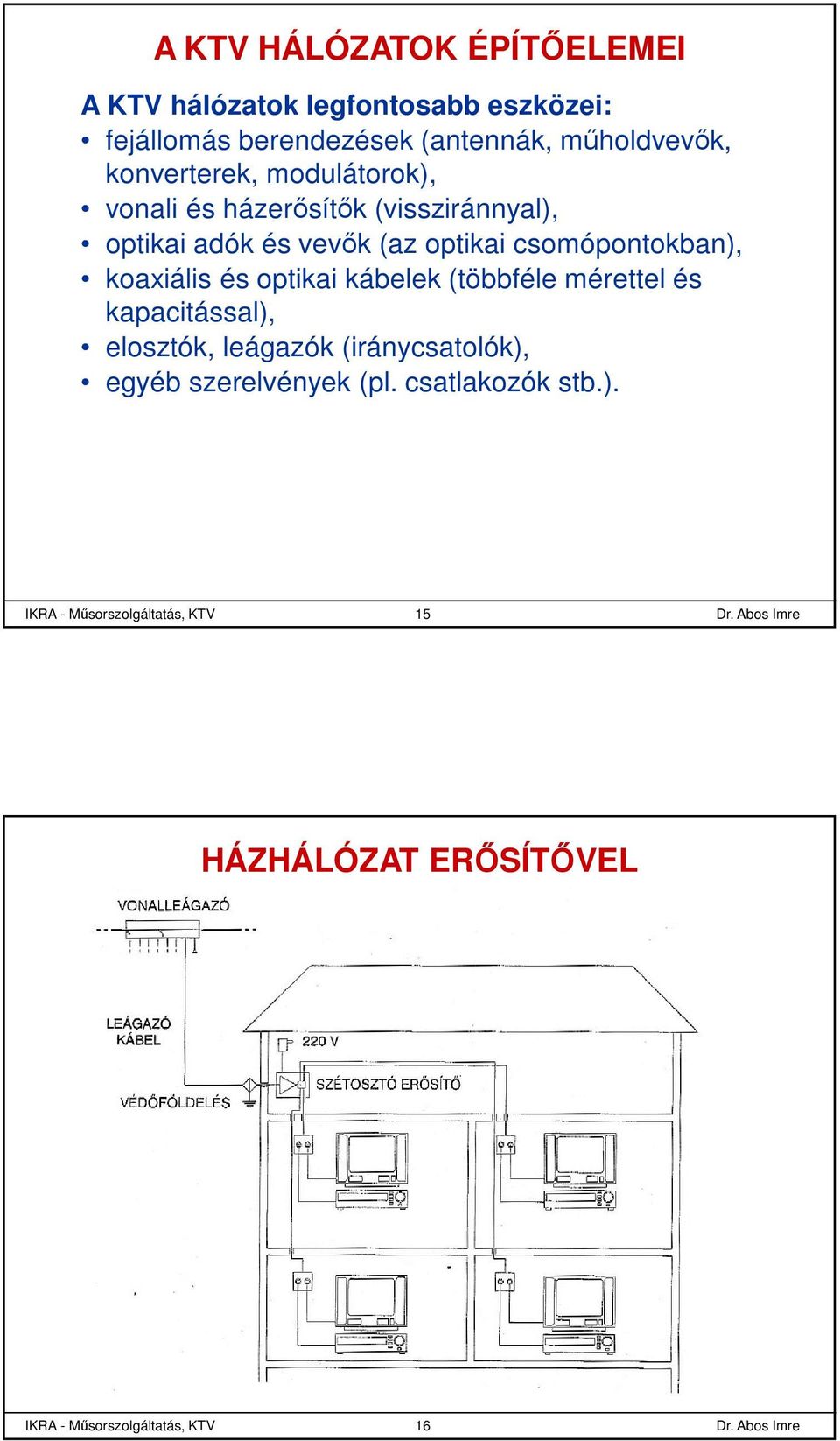 csomópontokban), koaxiális és optikai kábelek (többféle mérettel és kapacitással), elosztók, leágazók