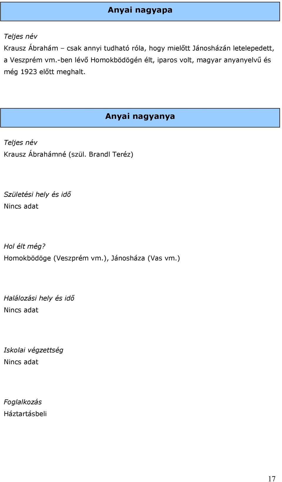 Anyai nagyanya Krausz Ábrahámné (szül. Brandl Teréz) Születési hely és idő Hol élt még?