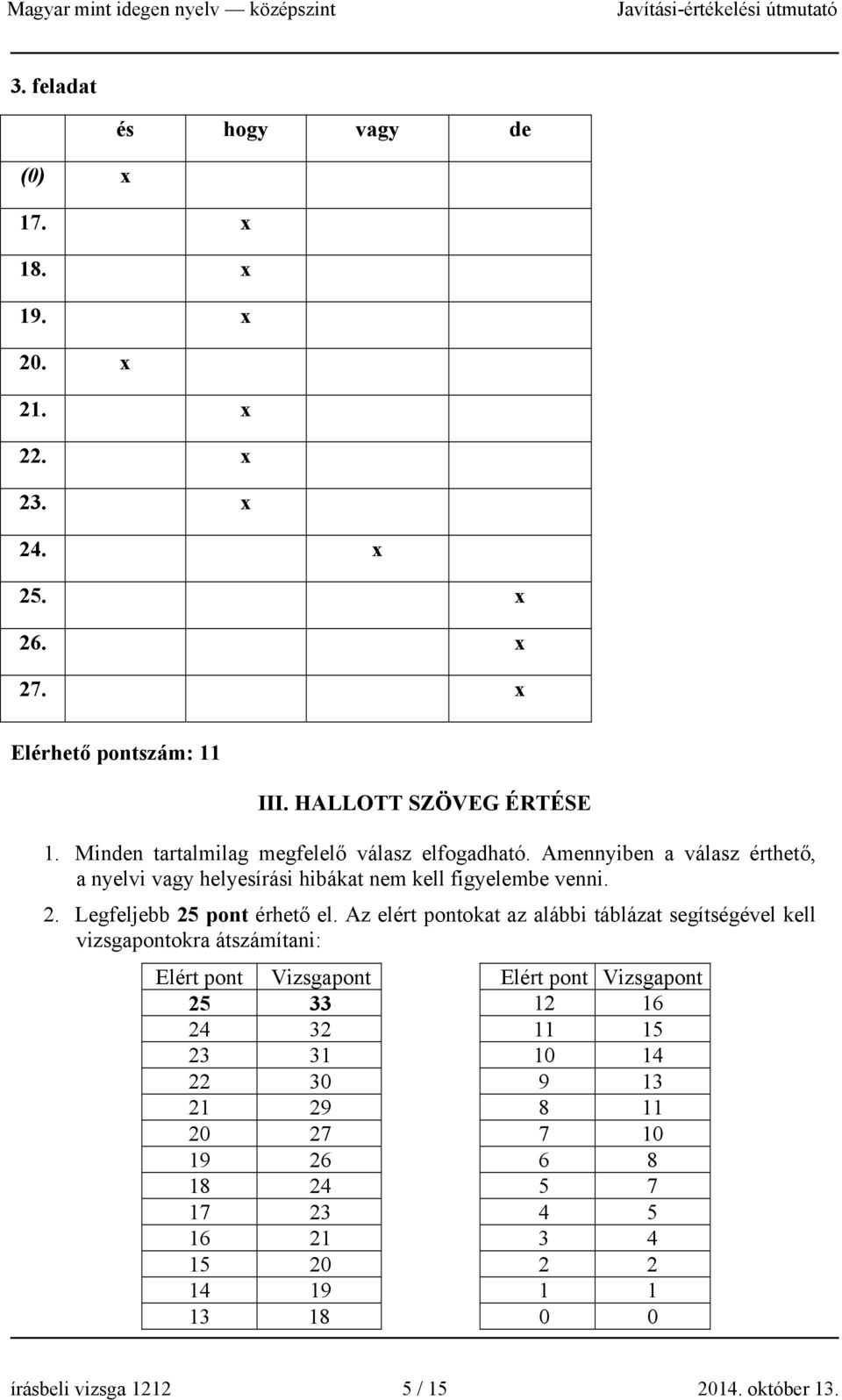 Legfeljebb 25 pont érhető el.