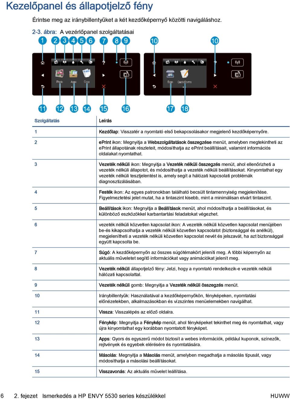 2 eprint ikon: Megnyitja a Webszolgáltatások összegzése menüt, amelyben megtekintheti az eprint állapotának részleteit, módosíthatja az eprint beállításait, valamint információs oldalakat nyomtathat.