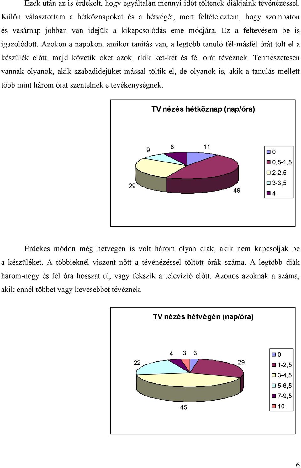 Azokon a napokon, amikor tanítás van, a legtöbb tanuló fél-másfél órát tölt el a készülék előtt, majd követik őket azok, akik két-két és fél órát tévéznek.