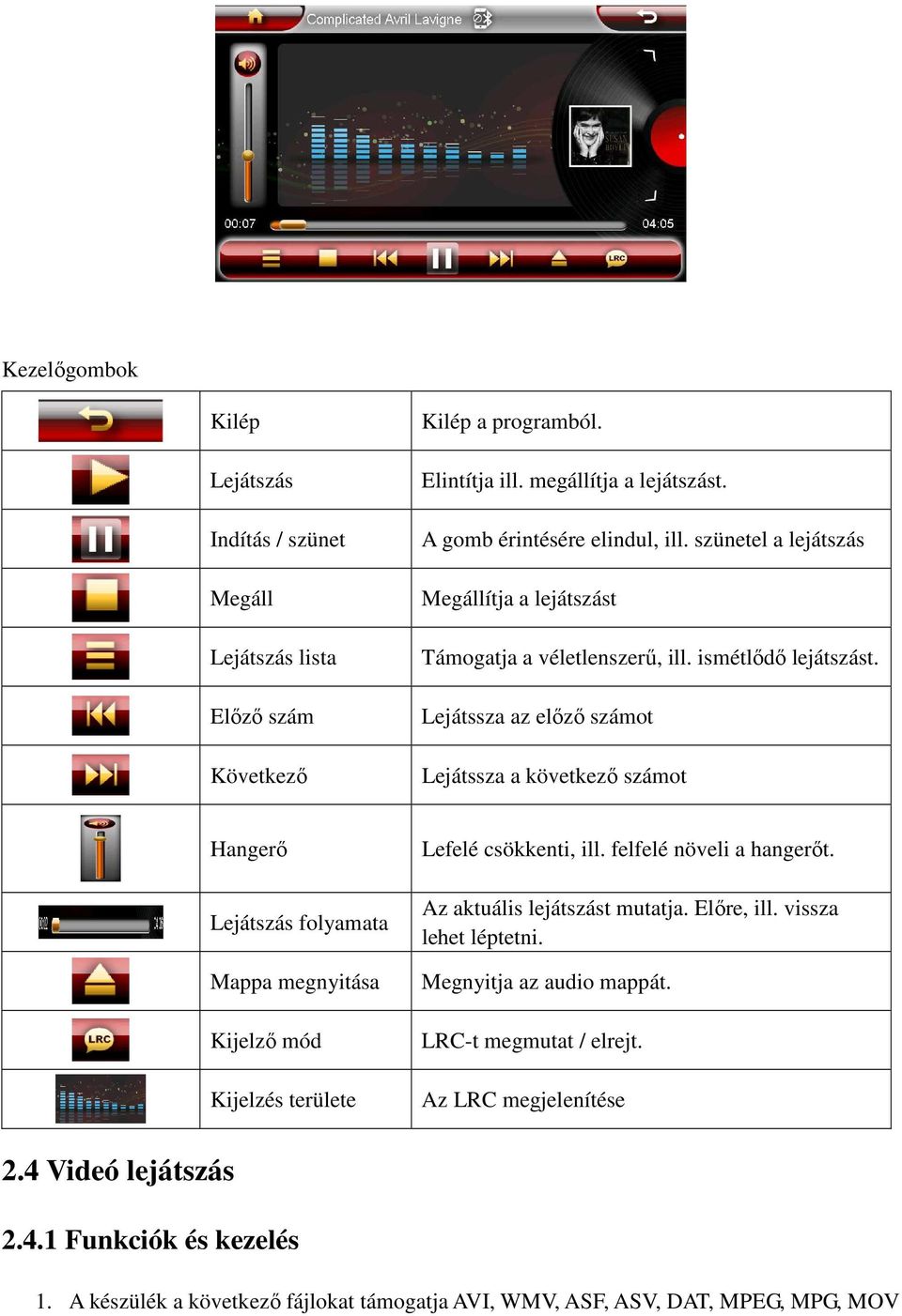 Lejátssza az előző számot Lejátssza a következő számot Hangerő Lejátszás folyamata Mappa megnyitása Kijelző mód Kijelzés területe Lefelé csökkenti, ill. felfelé növeli a hangerőt.