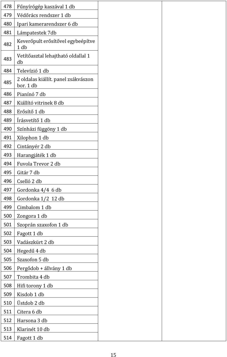 1 486 Pianínó 7 487 Kiállító vitrinek 8 488 Erősítő 1 489 Írásvetítő 1 490 Színházi függöny 1 491 Xilophon 1 492 Cintányér 2 493 Harangjáték 1 494 Fuvola Trevor 2 495 Gitár 7 496