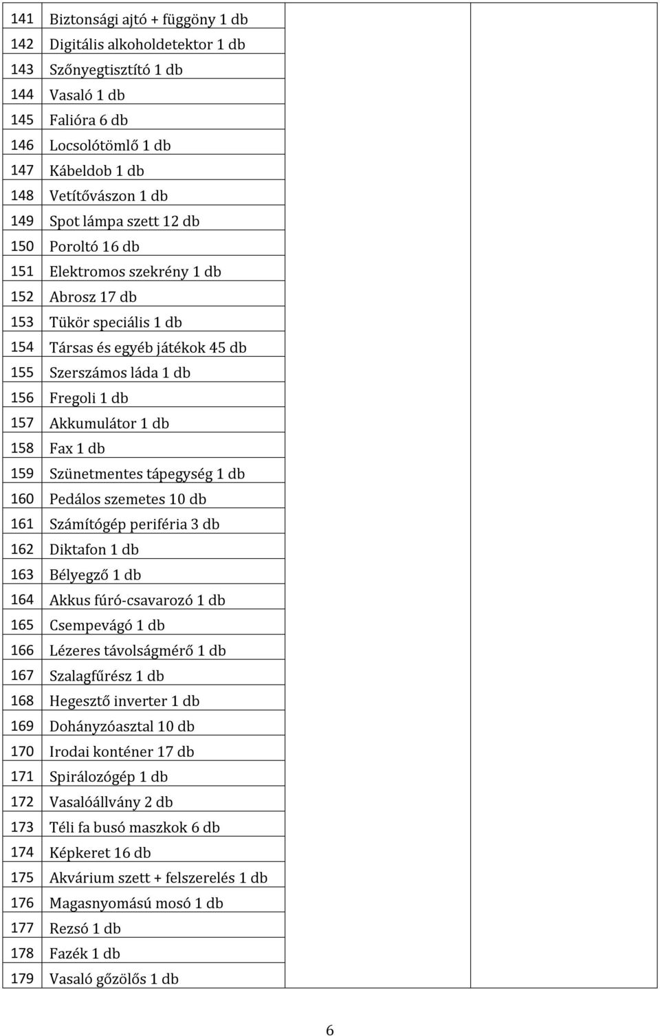 160 Pedálos szemetes 10 161 Számítógép periféria 3 162 Diktafon 1 163 Bélyegző 1 164 Akkus fúró-csavarozó 1 165 Csempevágó 1 166 Lézeres távolságmérő 1 167 Szalagfűrész 1 168 Hegesztő inverter 1 169