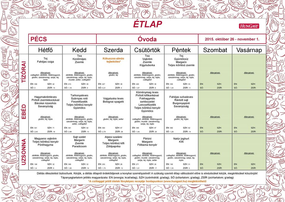 Tarhonyaleves Szárnyas roló Finomfőzelék zeller, Vajgaluska leves Bolognai spagetti,, zeller Köménymag leves Pirított kiflikarikával Fokhagymás sertésszelet Lencsefőzelék Fahéjas szilvaleves Rántott