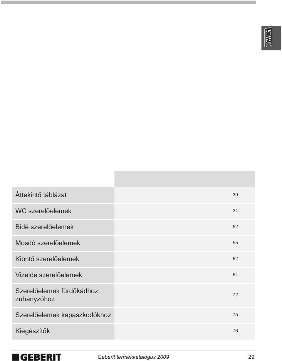 elemek 64 Szerel elemek fürd kádhoz, zuhanyzóhoz 72 Szerel