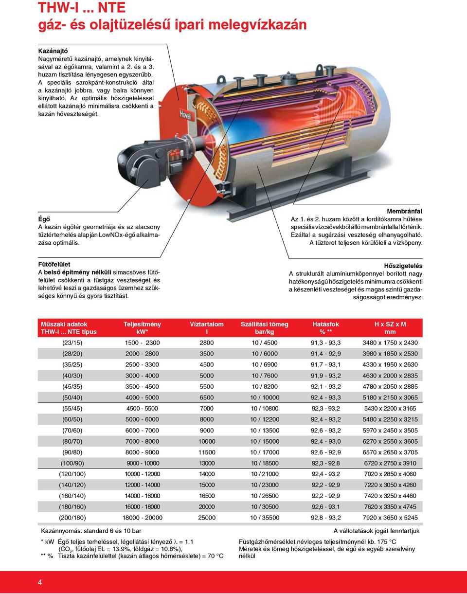 Égő A kazán égőtér geo met ri ája és az alacsony tűztérter he lés alapján LowNOx-égő al kal mazása optimális. Membránfal Az 1. és 2.