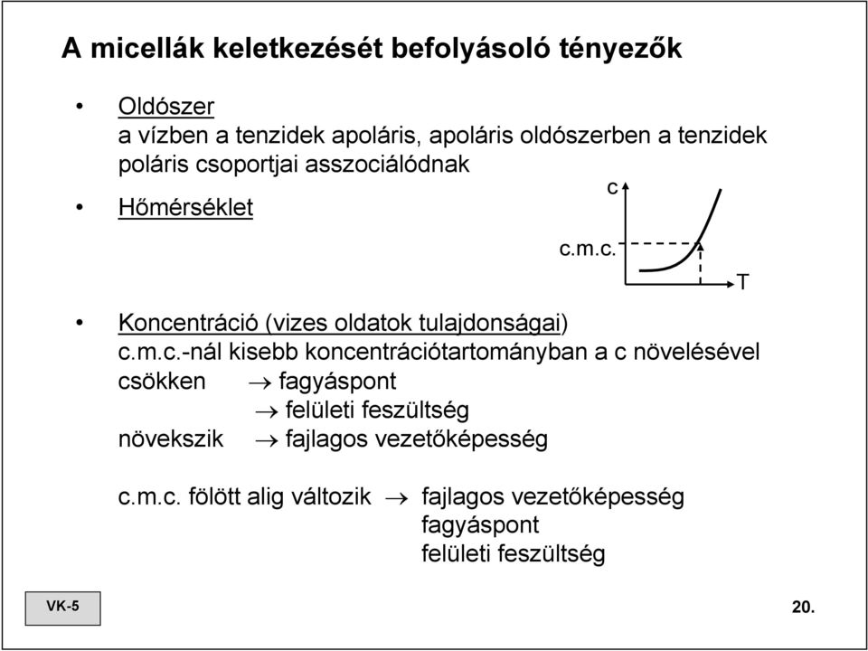 oportjai asszoci