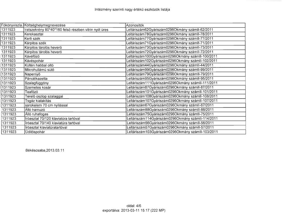 számll-78/2011 1311923 Kerti szék Leltáriszám77Gyáriszám02960kmány számll-77/2011 1311923 Kárpitos szék Leltáriszám71 Gyáriszám02960kmány számll-71/2011 1311923 Kárpitos tárolós heverő Leltáriszám