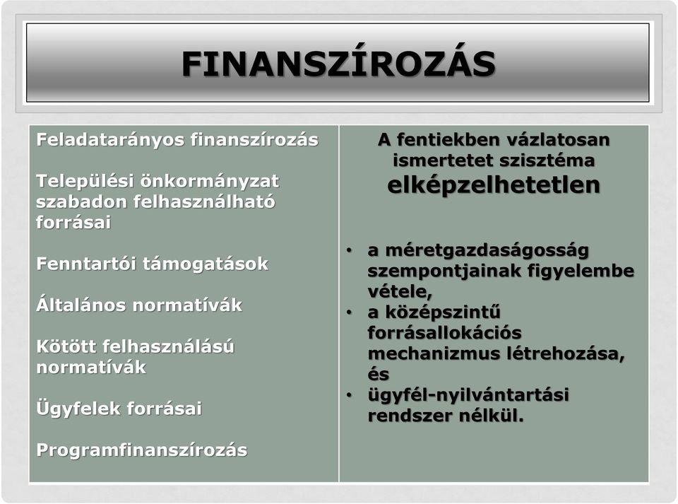 zlatosan ismertetet sziszte ma elke pzelhetetlen a me retgazdasa gossa g szempontjainak figyelembe ve tele, a köze