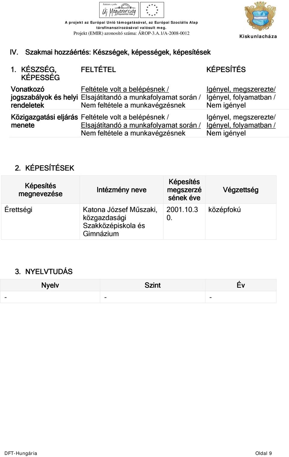 munkavégzésnek Feltétele volt a belépésnek / Elsajátítandó a munkafolyamat során / Nem feltétele a munkavégzésnek KÉPESÍTÉS Igényel, megszerezte/ Igényel, folyamatban / Nem igényel