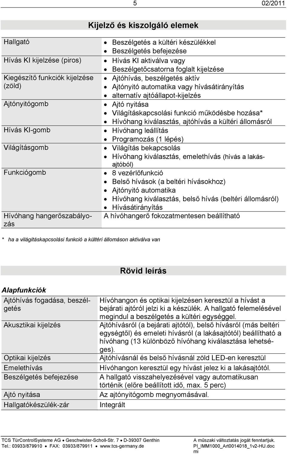 alternatív ajtóállapot-kijelzés Ajtó nyitása Világításkapcsolási funkció működésbe hozása* Hívóhang kiválasztás, ajtóhívás a kültéri állomásról Hívóhang leállítás Programozás (1 lépés) Világítás