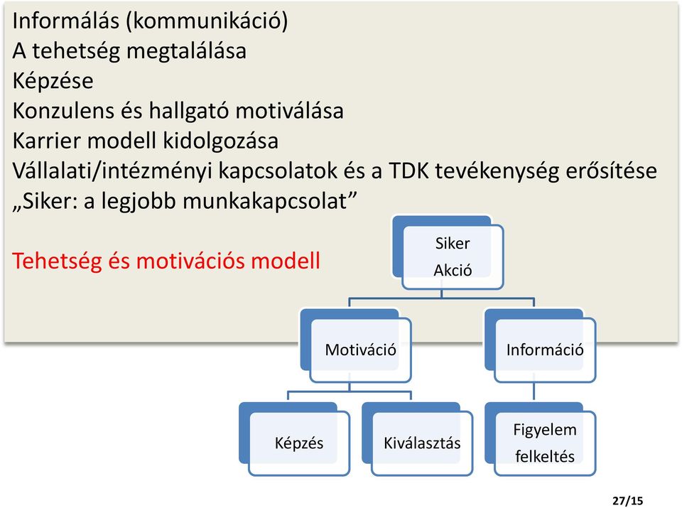 tevékenység erősítése Siker: a legjobb munkakapcsolat Tehetség és motivációs