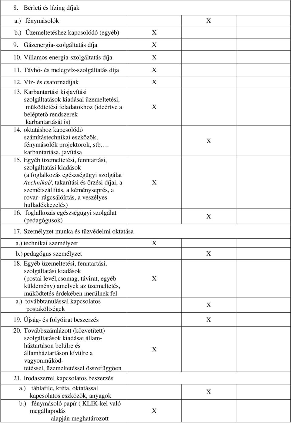 oktatáshoz kapcsolódó számítástechnikai eszközök, fénymásolók projektorok, stb. karbantartása, javítása 15.
