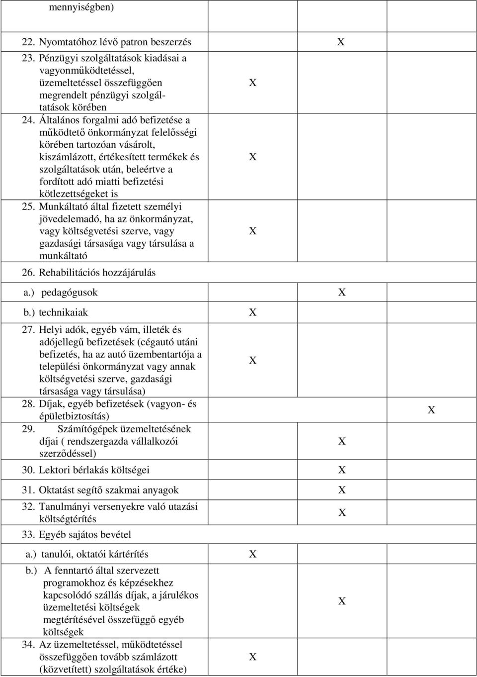 befizetési kötlezettségeket is 25. Munkáltató által fizetett személyi jövedelemadó, ha az önkormányzat, vagy költségvetési szerve, vagy gazdasági társasága vagy társulása a munkáltató 26.