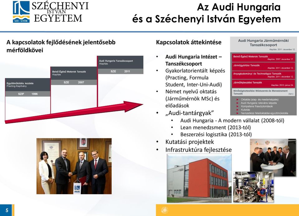 Inter-Uni-Audi) Német nyelvű oktatás (Járműmérnök MSc) és előadások Audi-tantárgyak Audi Hungaria - A modern