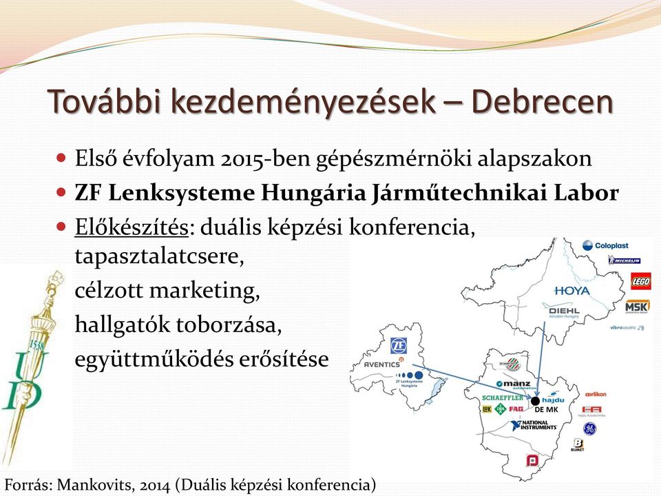 képzési konferencia, tapasztalatcsere, célzott marketing, hallgatók