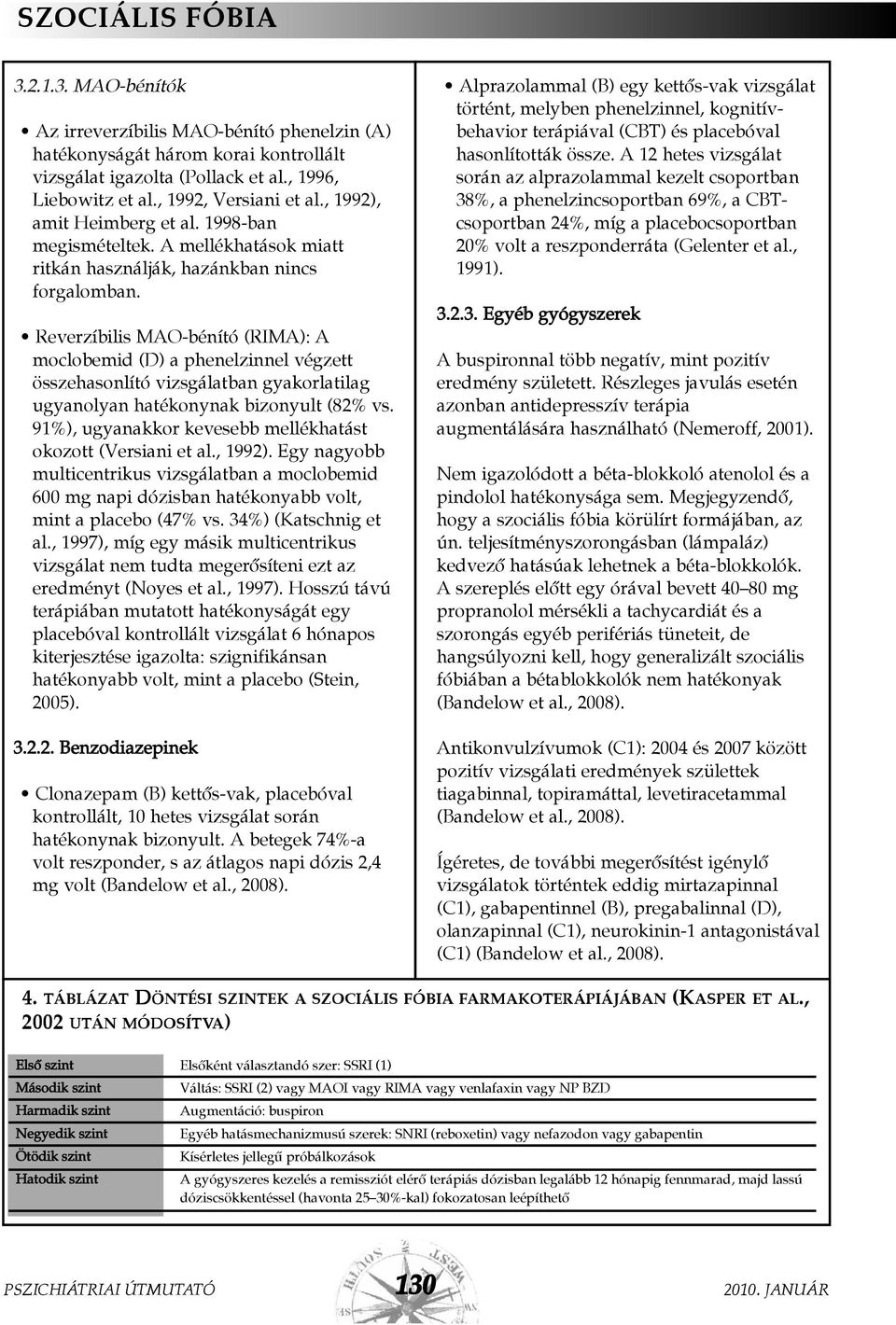 Reverzíbilis MAO-bénító (RIMA): A moclobemid (D) a phenelzinnel végzett összehasonlító vizsgálatban gyakorlatilag ugyanolyan hatékonynak bizonyult (82% vs.