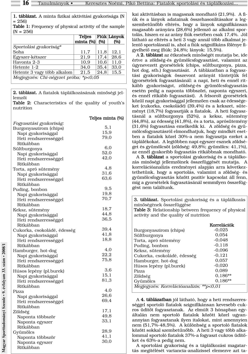 Egyszer-kétszer 21,9 17,4 28,6 Havonta 2-3 10,9 10,6 11,0 Hetente 1-2 34,0 35,4 33,0 Hetente 3 vagy több alkalom 21,5 24,8 15,5 Megjegyzés: Chi-négyzet próba; *p<0,05 2. táblázat.