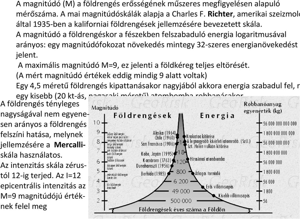 A magnitúdóa földrengéskor a fészekben felszabadulóenergia logaritmusával arányos: egy magnitúdófokozatnövekedés mintegy 32-szeres energianövekedést jelent.
