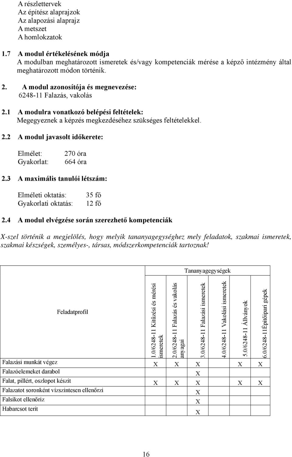 A modul azonosítója és megnevezése: 6248- Falazás, vakolás 2. A modulra vonatkozó belépési feltételek: Megegyeznek a képzés megkezdéséhez szükséges feltételekkel. 2.2 A modul javasolt időkerete: Elmélet: Gyakorlat: 27 óra 664 óra 2.