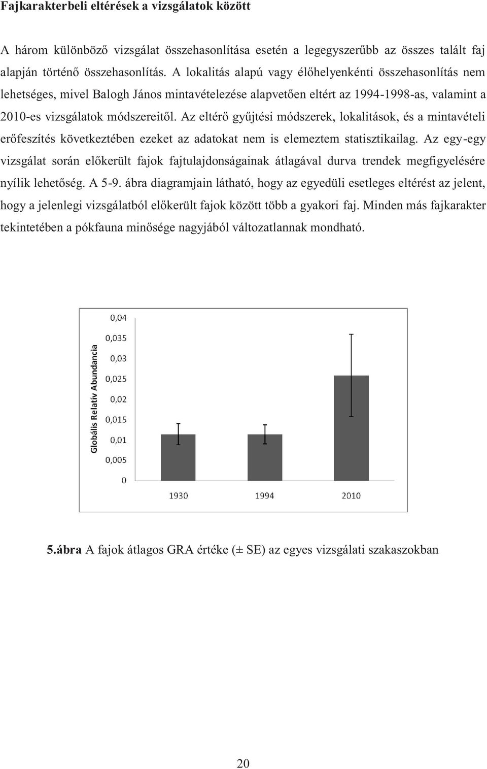 Az eltérő gyűjtési módszerek, lokalitások, és a mintavételi erőfeszítés következtében ezeket az adatokat nem is elemeztem statisztikailag.