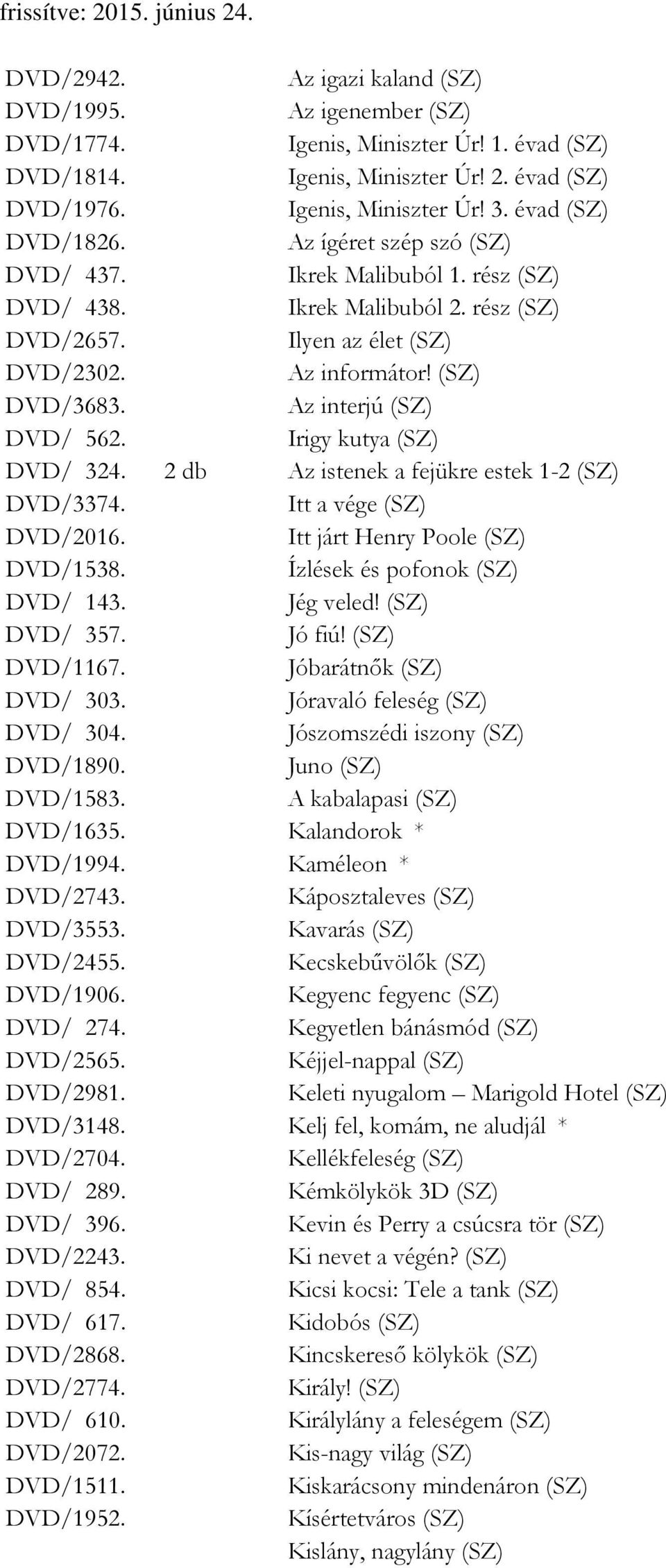 Az interjú (SZ) DVD/ 562. Irigy kutya (SZ) DVD/ 324. 2 db Az istenek a fejükre estek 1-2 (SZ) DVD/3374. Itt a vége (SZ) DVD/2016. Itt járt Henry Poole (SZ) DVD/1538. Ízlések és pofonok (SZ) DVD/ 143.