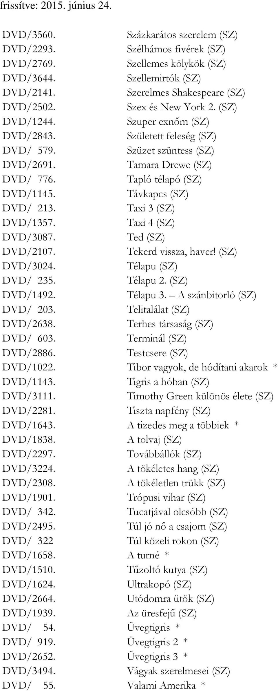 Taxi 3 (SZ) DVD/1357. Taxi 4 (SZ) DVD/3087. Ted (SZ) DVD/2107. Tekerd vissza, haver! (SZ) DVD/3024. Télapu (SZ) DVD/ 235. Télapu 2. (SZ) DVD/1492. Télapu 3. A szánbitorló (SZ) DVD/ 203.