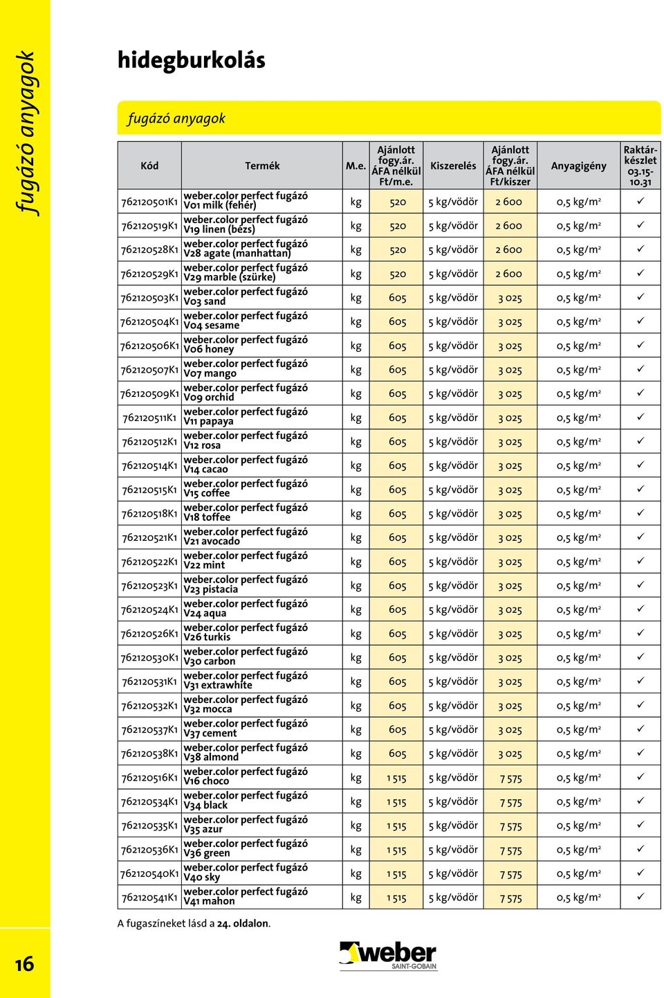 762120529K1 V29 marble (szürke) kg 520 5 kg/vödör 2 600 0,5 kg/m 2 762120503K1 V03 sand kg 605 5 kg/vödör 3 025 0,5 kg/m 2 762120504K1 V04 sesame kg 605 5 kg/vödör 3 025 0,5 kg/m 2 762120506K1 V06