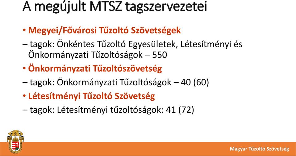 550 Önkormányzati Tűzoltószövetség tagok: Önkormányzati Tűzoltóságok 40