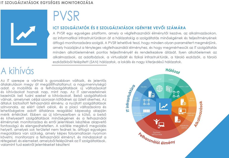 A PVSR lehetővé teszi, hogy minden olyan paramétert megmérjünk, amely hozzájárul a tényleges végfelhasználói élményhez, és hogy megmérhessük az IT szolgáltatás minden alkotóelemének pontos