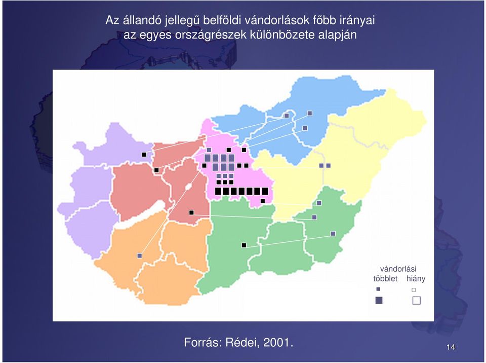 országrészek különbözete alapján