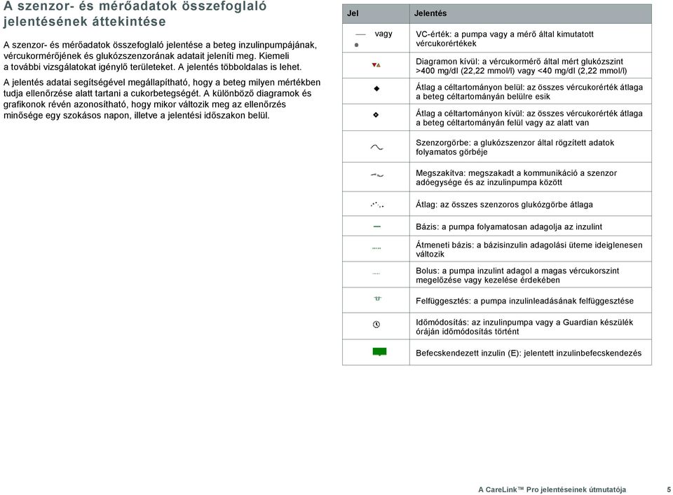 A jelentés adatai segítségével megállapítható, hogy a beteg milyen mértékben tudja ellenőrzése alatt tartani a cukorbetegségét.