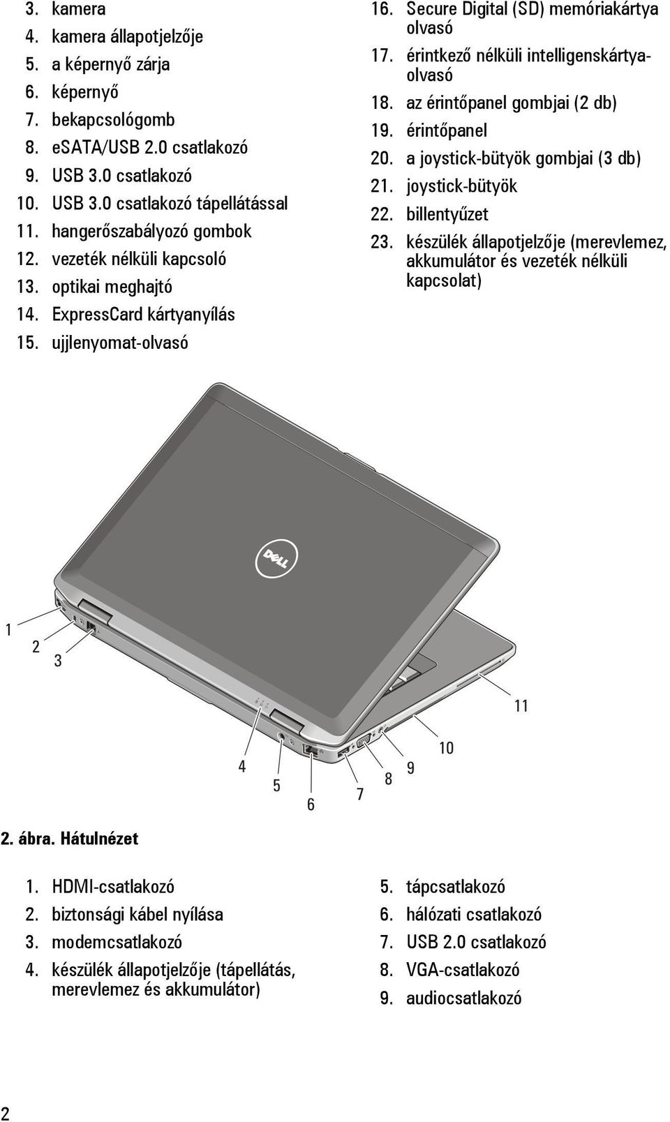 érintkező nélküli intelligenskártyaolvasó 18. az érintőpanel gombjai (2 db) 19. érintőpanel 20. a joystick-bütyök gombjai (3 db) 21. joystick-bütyök 22. billentyűzet 23.