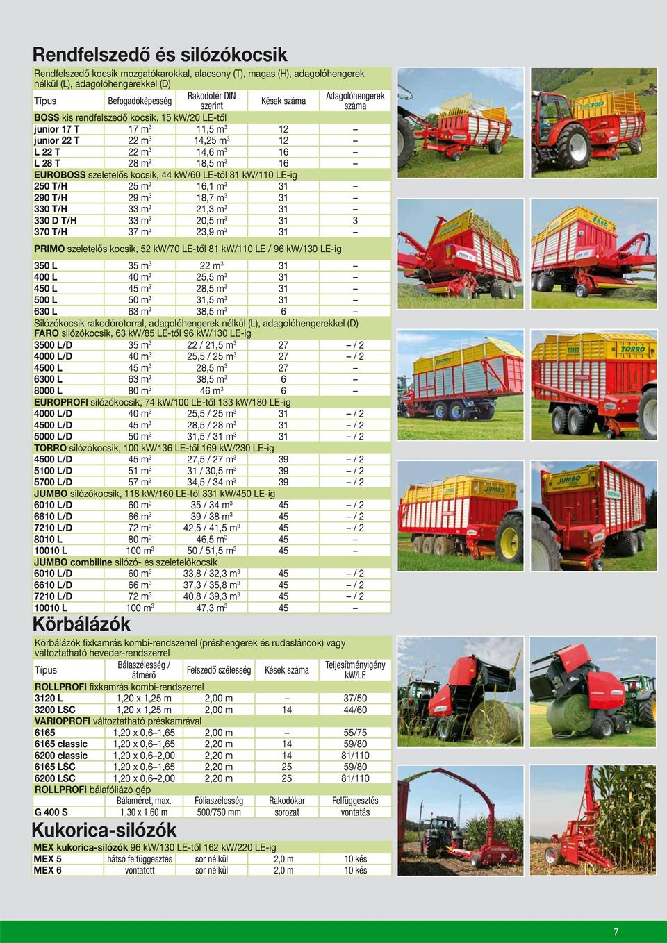 szeletelős kocsik, 44 kw/60 LE-től 81 kw/110 LE-ig 250 T/H 25 m 3 16,1 m 3 31 290 T/H 29 m 3 18,7 m 3 31 330 T/H 33 m 3 21,3 m 3 31 330 D T/H 33 m 3 20,5 m 3 31 3 370 T/H 37 m 3 23,9 m 3 31 PRIMO