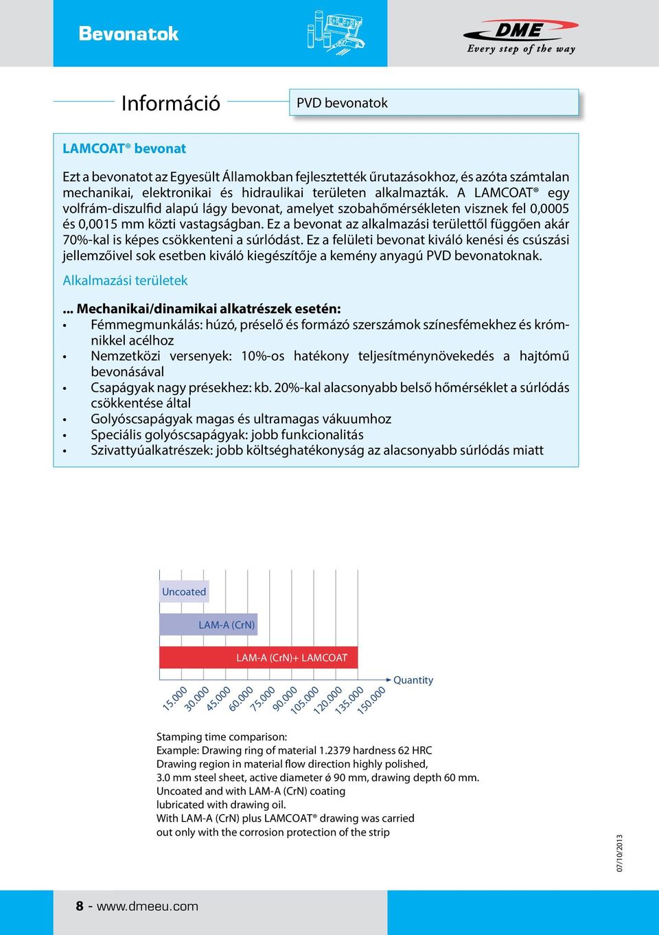 Ez a bevonat az alkalmazási területtől függően akár 70%-kal is képes csökkenteni a súrlódást.