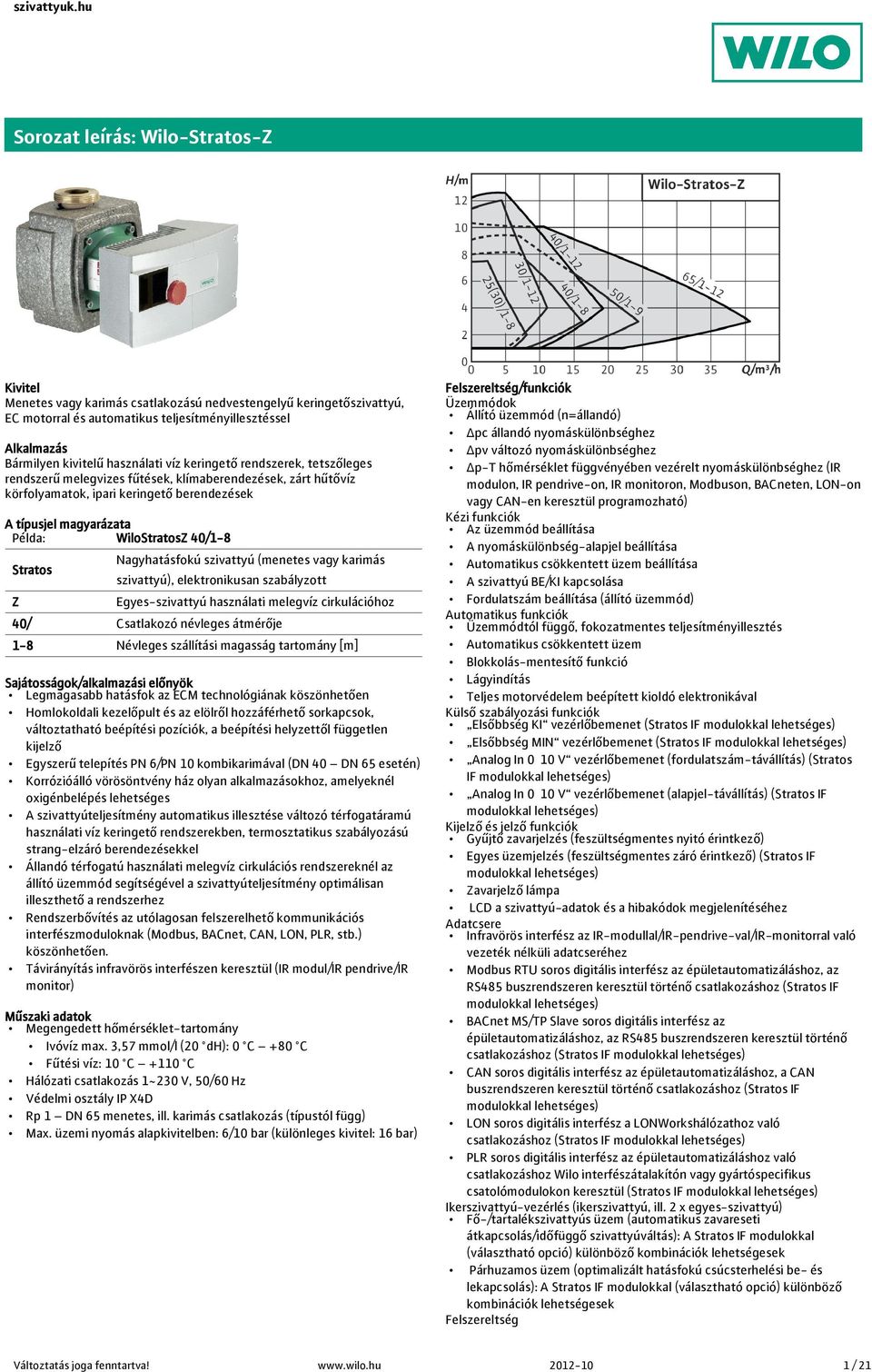 40/1-8 Stratos Z Nagyhatásfokú szivattyú (menetes vagy karimás szivattyú), elektronikusan szabályzott Egyes-szivattyú használati melegvíz cirkulációhoz 40/ Csatlakozó névleges átmérője 1-8 Névleges