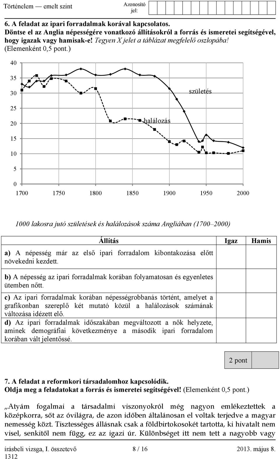 ) 40 35 30 születés 25 20 halálozás 15 10 5 0 1700 1750 1800 1850 1900 1950 2000 1000 lakosra jutó születések és halálozások száma Angliában (1700 2000) Állítás Igaz Hamis a) A népesség már az első