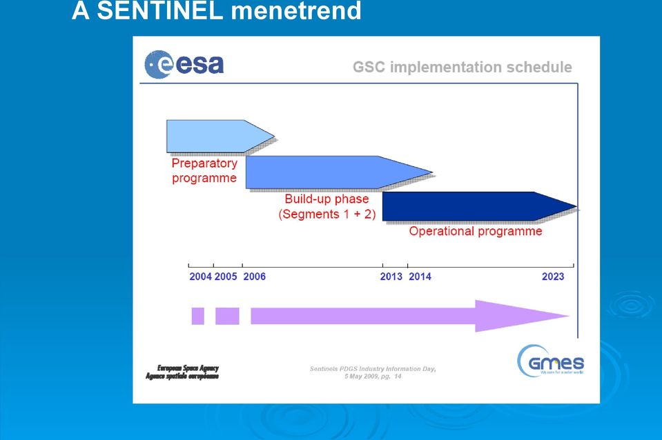 menetrend