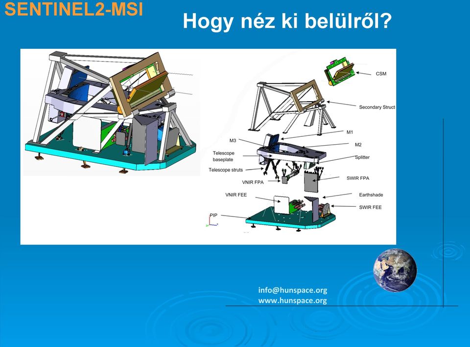 belülről?