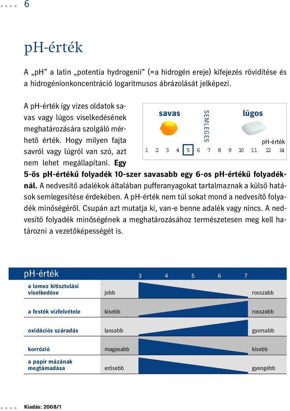 Egy -savas 5-ös ph-értékű folyadék 10-szer savasabb egy 6-os ph-értékű folyadéknál. A nedvesítő adalékok általában pufferanyagokat tartalmaznak a külső hatások semlegesítése érdekében.