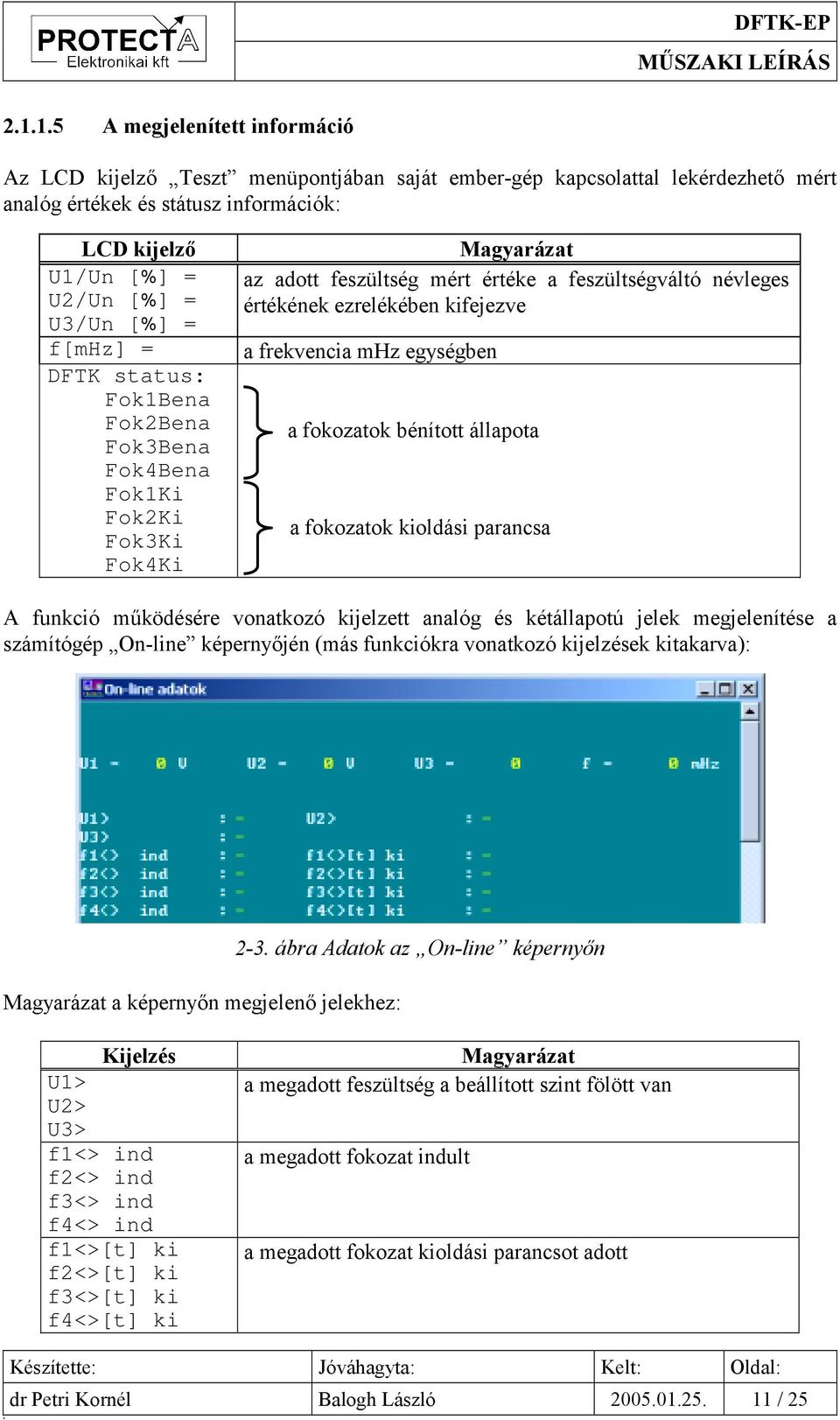 egységben a fokozatok bénított állapota a fokozatok kioldási parancsa A funkció működésére vonatkozó kijelzett analóg és kétállapot jelek megjelenítése a számítógép On-line képernyőjén (más
