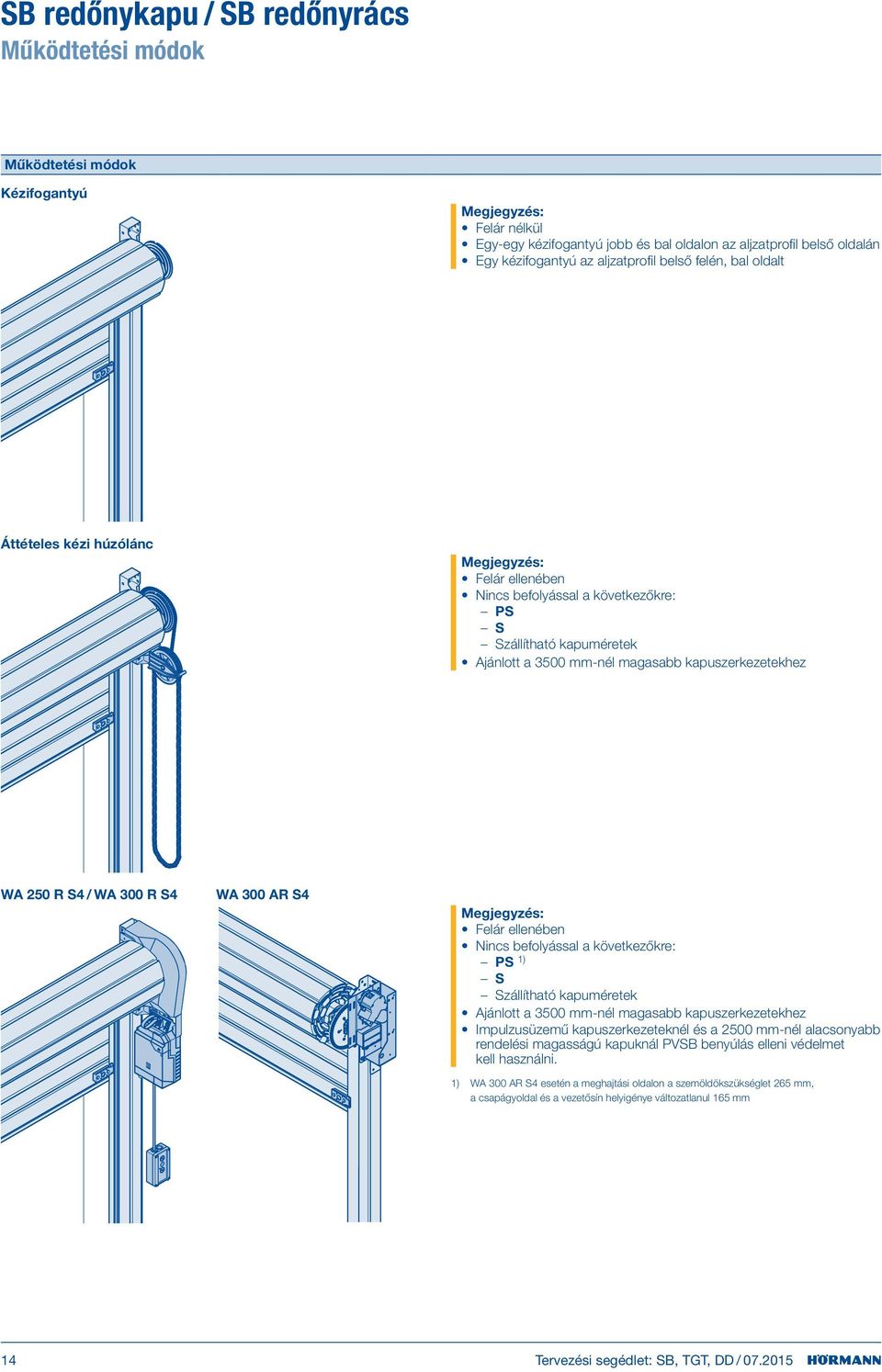 R S4 WA 300 AR S4 Felár ellenében Nincs befolyással a következőkre: PS 1) S Szállítható kapuméretek Ajánlott a 3500 mm-nél magasabb kapuszerkezetekhez Impulzusüzemű kapuszerkezeteknél és a 2500
