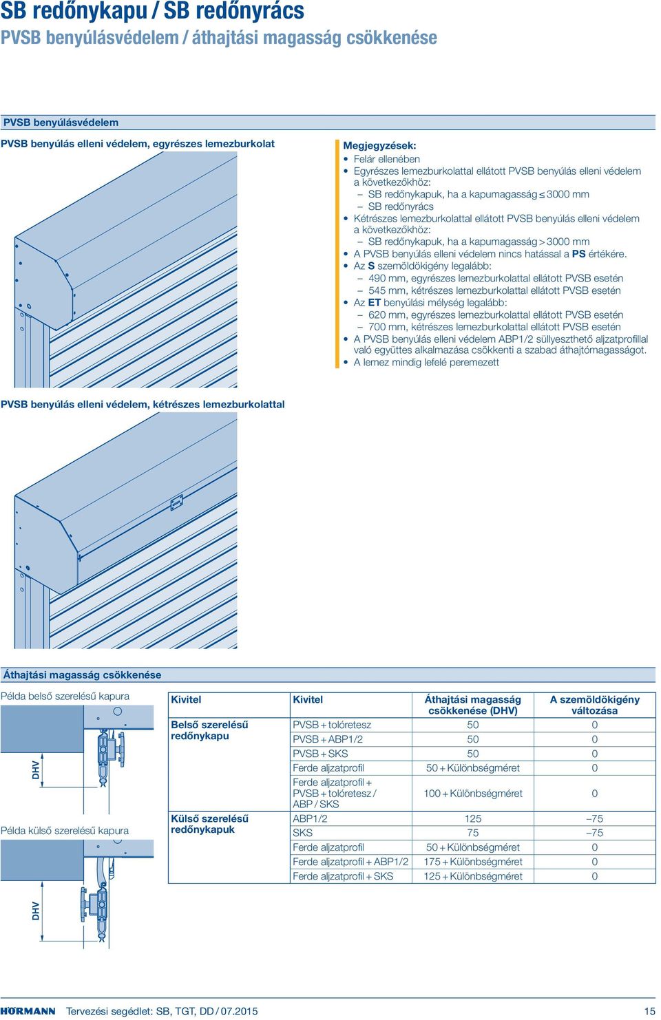 következőkhöz: SB redőnykapuk, ha a kapumagasság > 3000 mm A PVSB benyúlás elleni védelem nincs hatással a PS értékére.