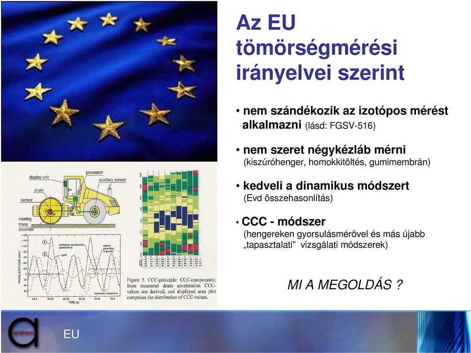 homokkitöltés, gumimembrán) kedveli a dinamikus módszert (Evd összehasonlítás) CCC