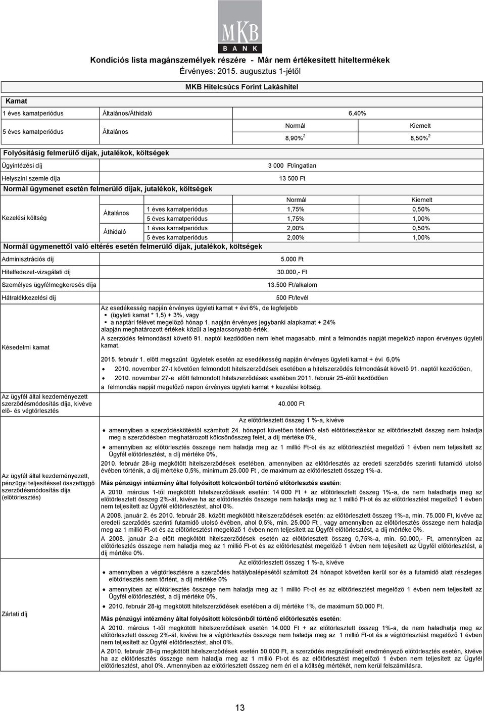 kamatperiódus 2,00% 0,50% 5 éves kamatperiódus 2,00% 1,00% ügymenettől való eltérés felmerülő díjak, jutalékok, költségek 30.