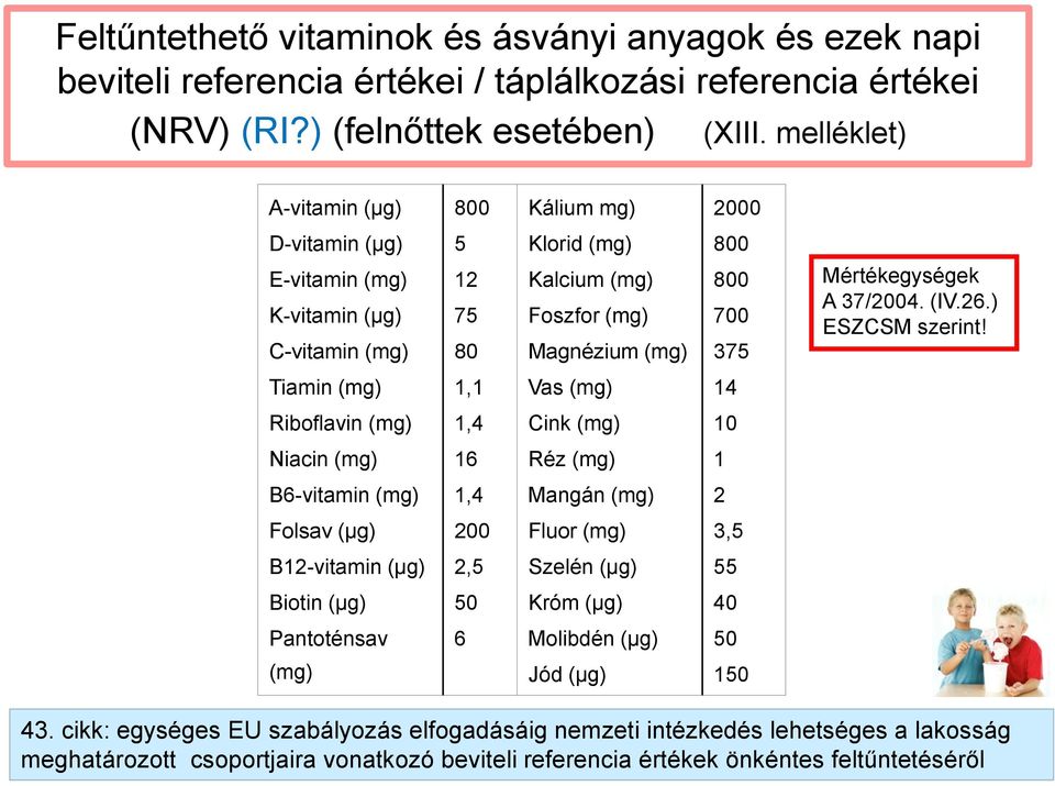 Mértékegységek A 37/2004. (IV.26.) ESZCSM szerint!