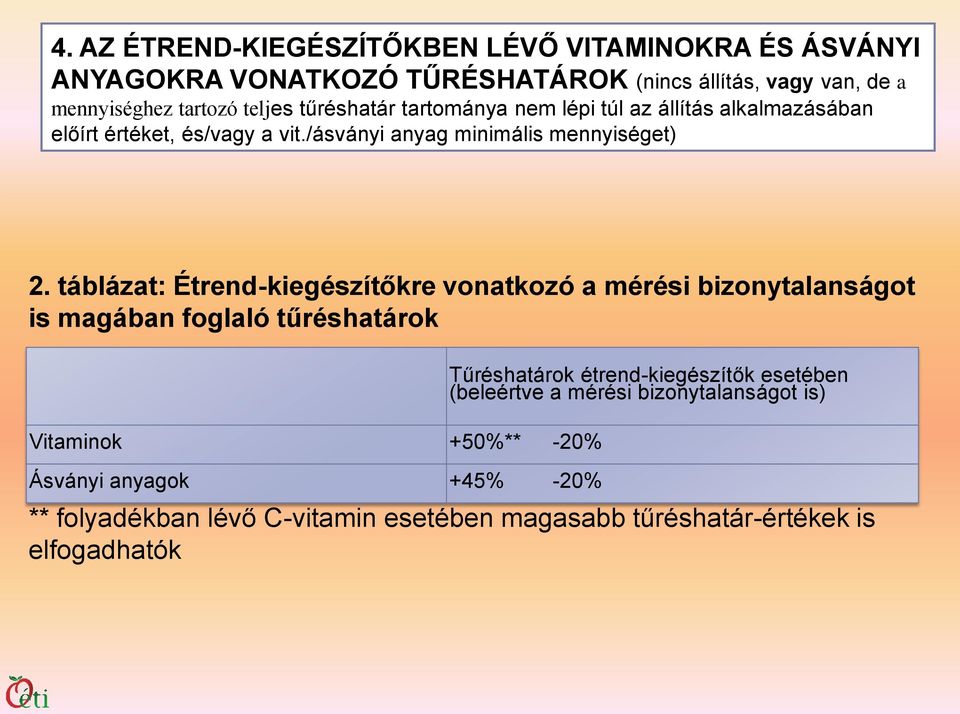 táblázat: Étrend-kiegészítőkre vonatkozó a mérési bizonytalanságot is magában foglaló tűréshatárok Vitaminok +50%** -20% Ásványi anyagok +45% -20%