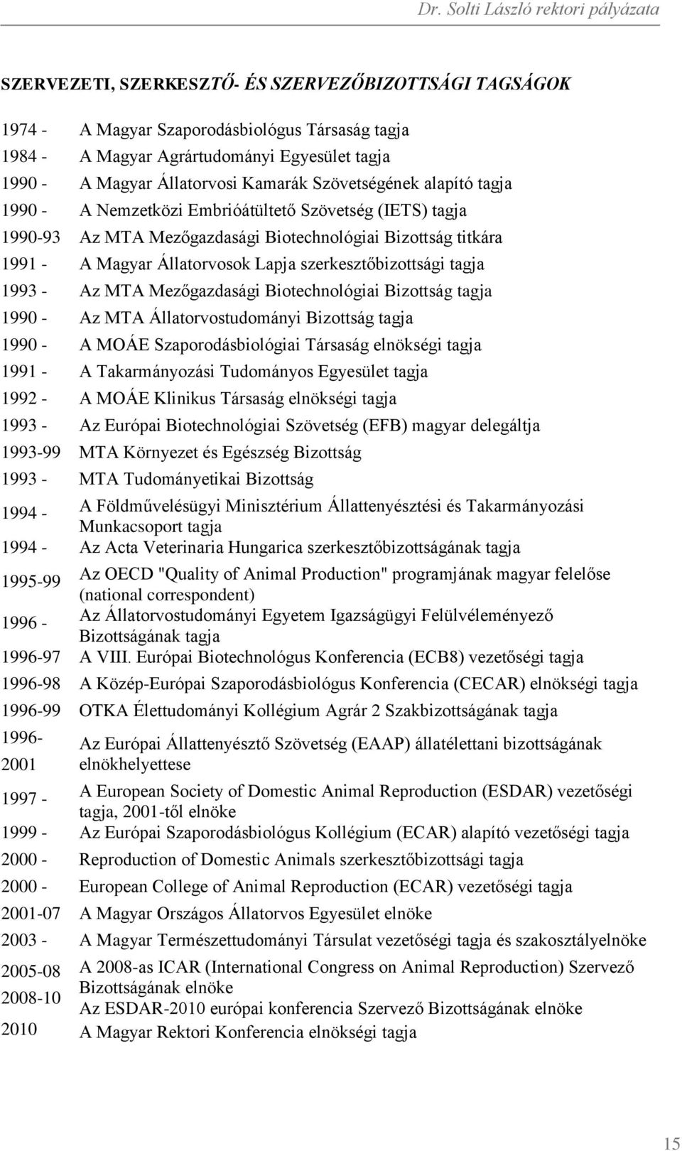 szerkesztőbizottsági tagja 1993 - Az MTA Mezőgazdasági Biotechnológiai Bizottság tagja 1990 - Az MTA Állatorvostudományi Bizottság tagja 1990 - A MOÁE Szaporodásbiológiai Társaság elnökségi tagja