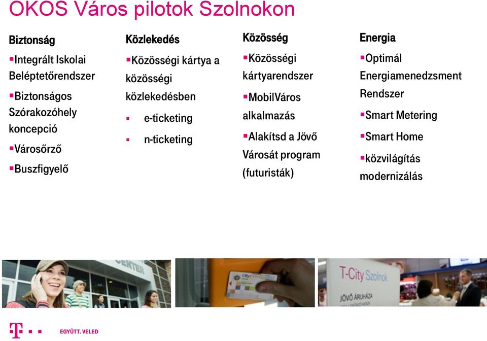 közösségi közlekedésben e-ticketing n-ticketing Közösségi kártyarendszer MobilVáros alkalmazás